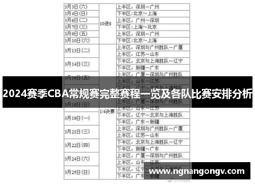 2024赛季CBA常规赛完整赛程一览及各队比赛安排分析